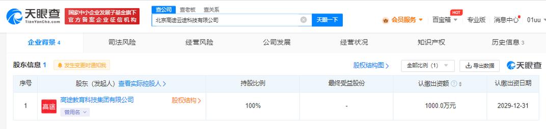 高途教育成立云途科技公司，布局自費出國留學中介服務